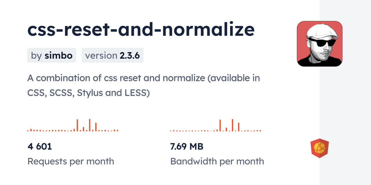 css-reset-and-normalize CDN by jsDelivr - A CDN for npm and GitHub