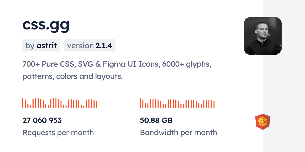 css.gg CDN by jsDelivr - A CDN for npm and GitHub