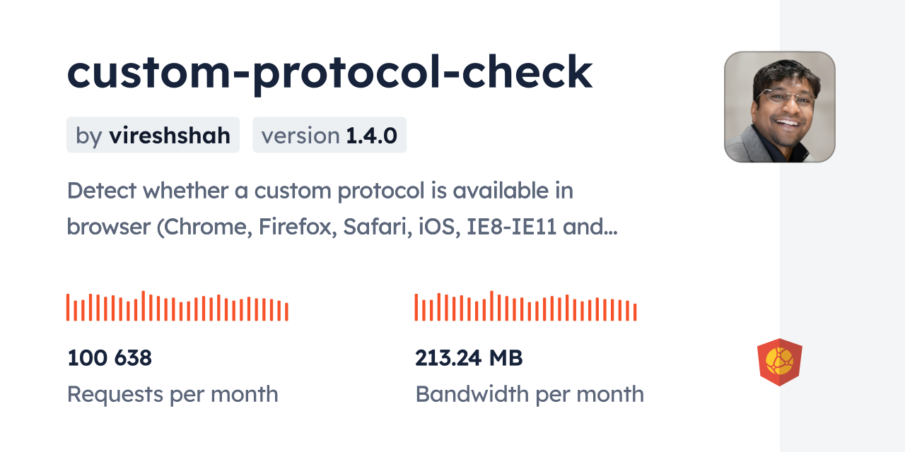 custom-protocol-check CDN by jsDelivr - A CDN for npm and GitHub