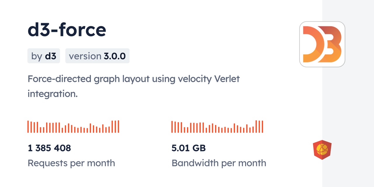 d3-force CDN by jsDelivr - A CDN for npm and GitHub