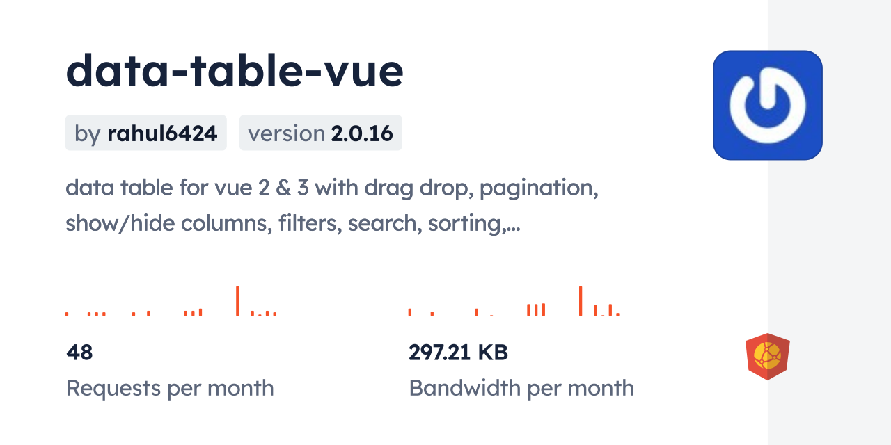 data-table-vue CDN by jsDelivr - A CDN for npm and GitHub