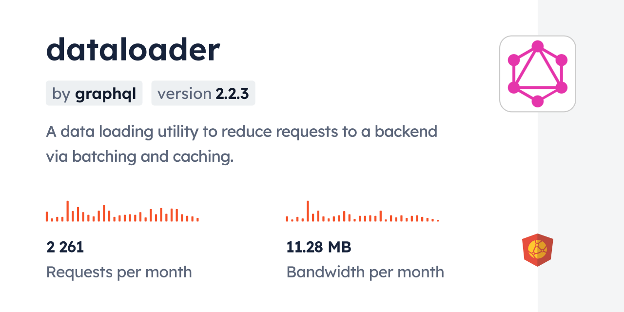 dataloader CDN by jsDelivr - A CDN for npm and GitHub