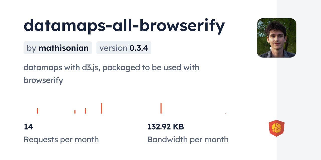 datamaps-all-browserify CDN by jsDelivr - A CDN for npm and GitHub