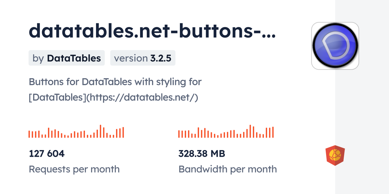 Datatables buttons dt CDN By JsDelivr A CDN For Npm And GitHub