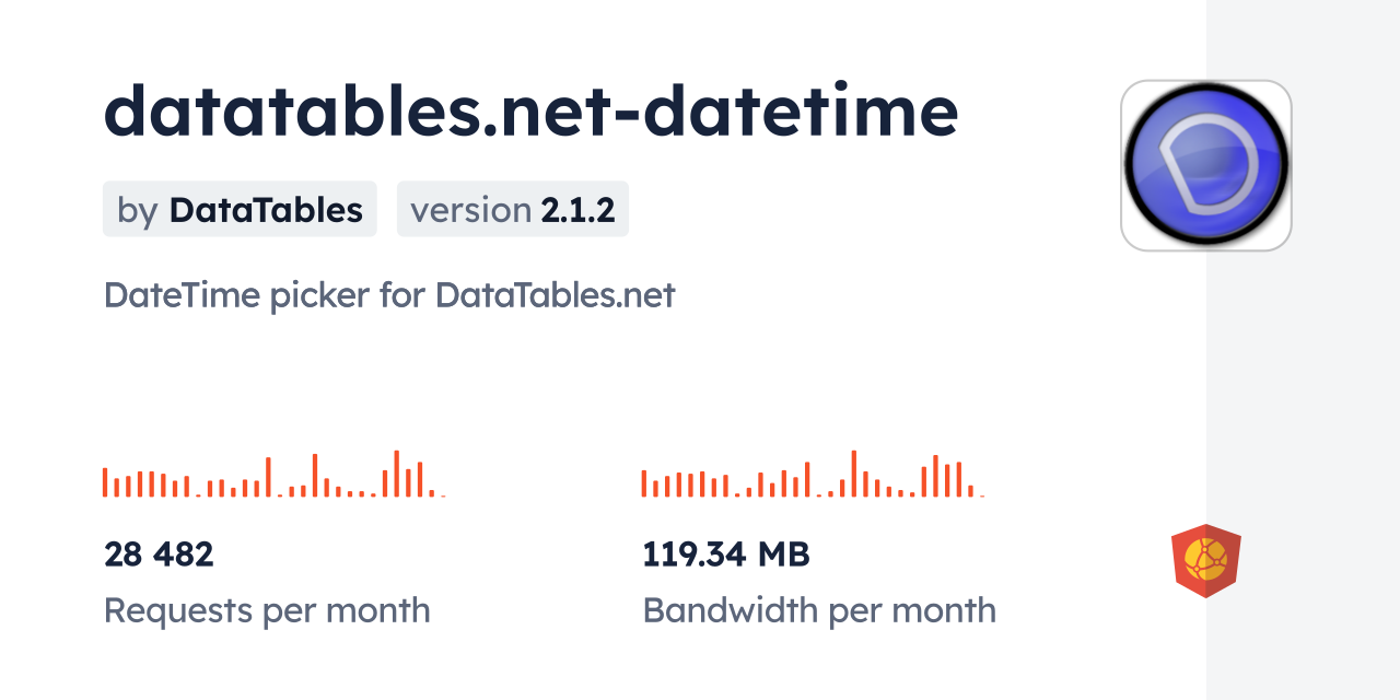 datatables.net-datetime CDN by jsDelivr - A CDN for npm and GitHub