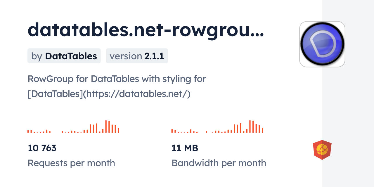 datatables.net-rowgroup-dt CDN by jsDelivr - A CDN for npm and GitHub