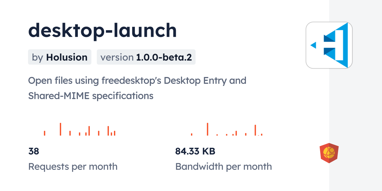 desktop-launch CDN by jsDelivr - A CDN for npm and GitHub