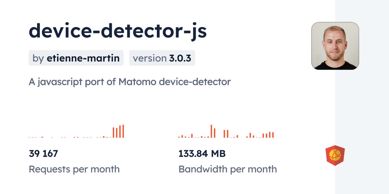 devicedetectorjs CDN by jsDelivr A CDN for npm and GitHub