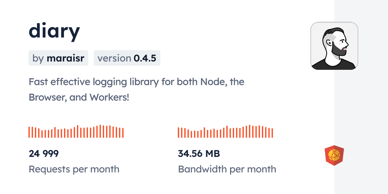 diary CDN by jsDelivr - A CDN for npm and GitHub