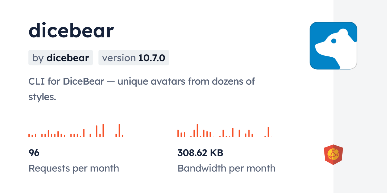 dicebear CDN by jsDelivr - A CDN for npm and GitHub