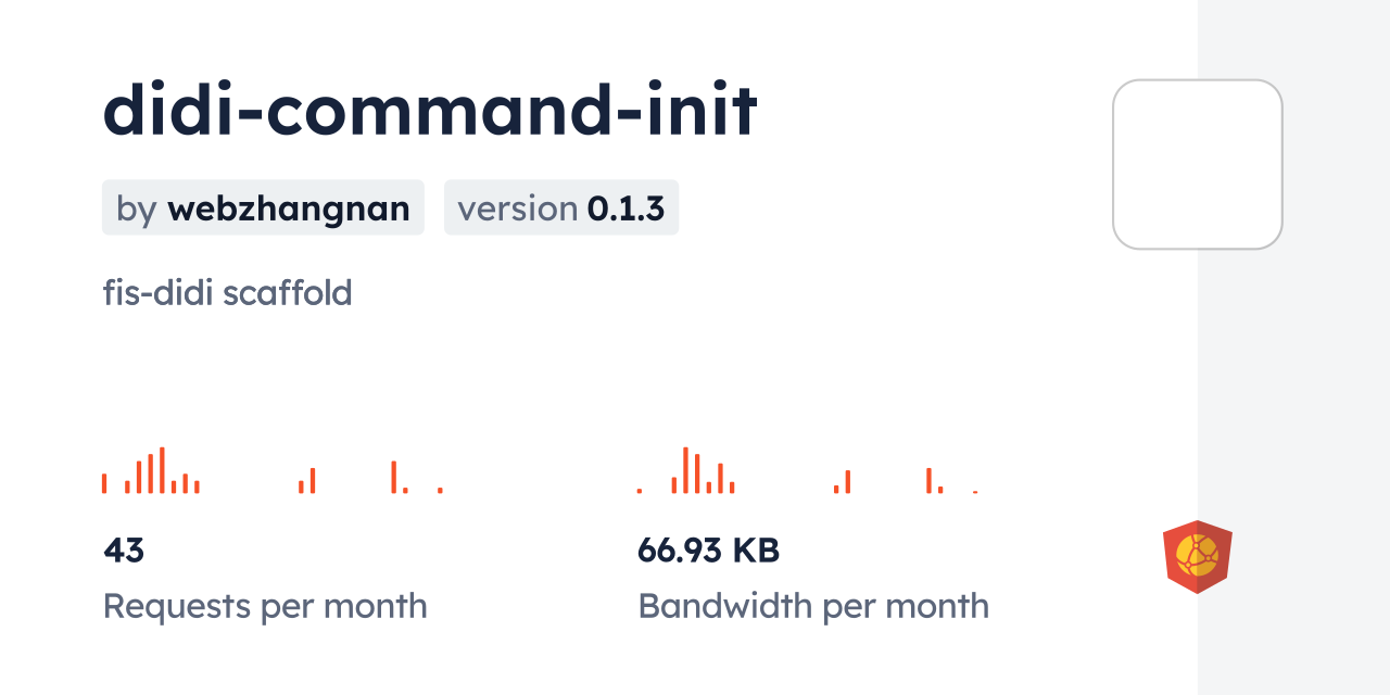 didi-command-init CDN by jsDelivr - A CDN for npm and GitHub