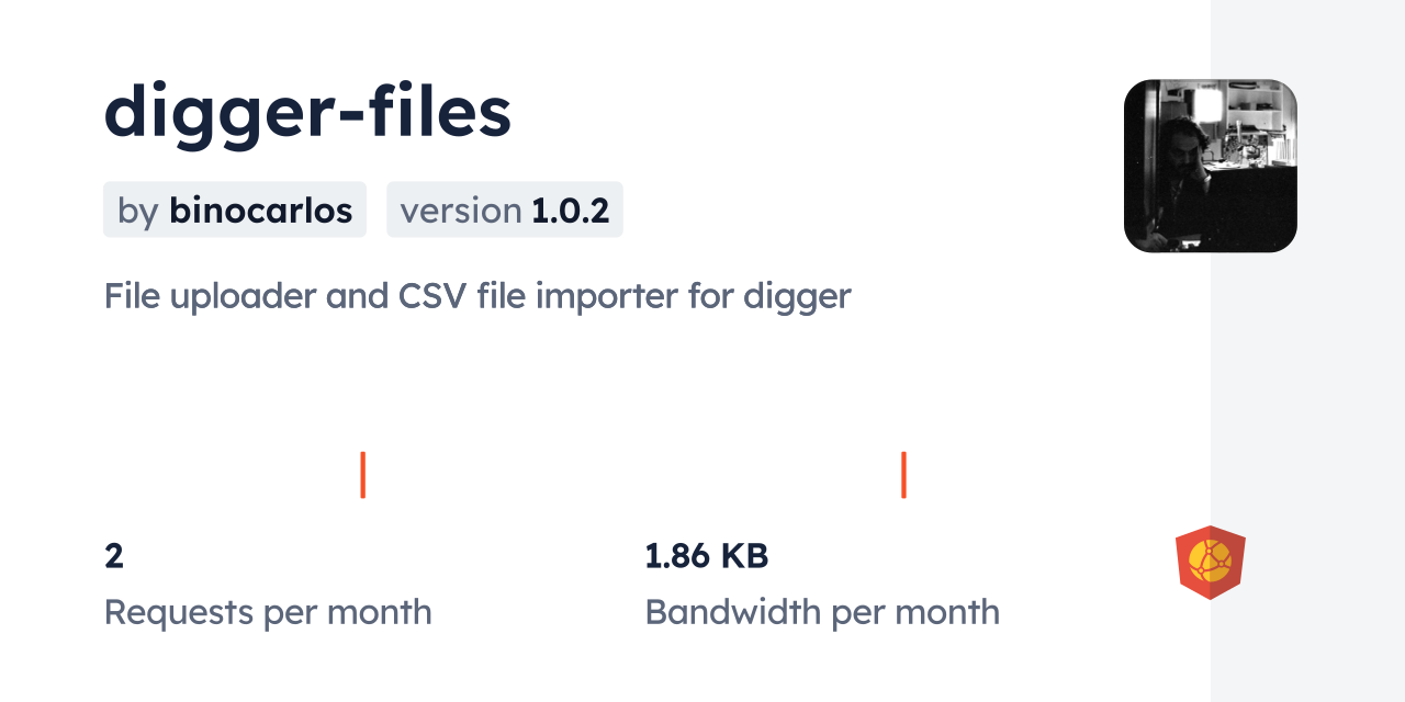digger-files CDN by jsDelivr - A CDN for npm and GitHub