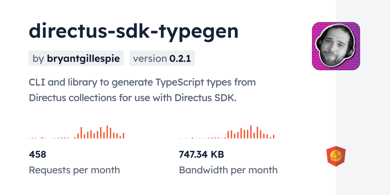 directus-sdk-typegen CDN by jsDelivr - A CDN for npm and GitHub