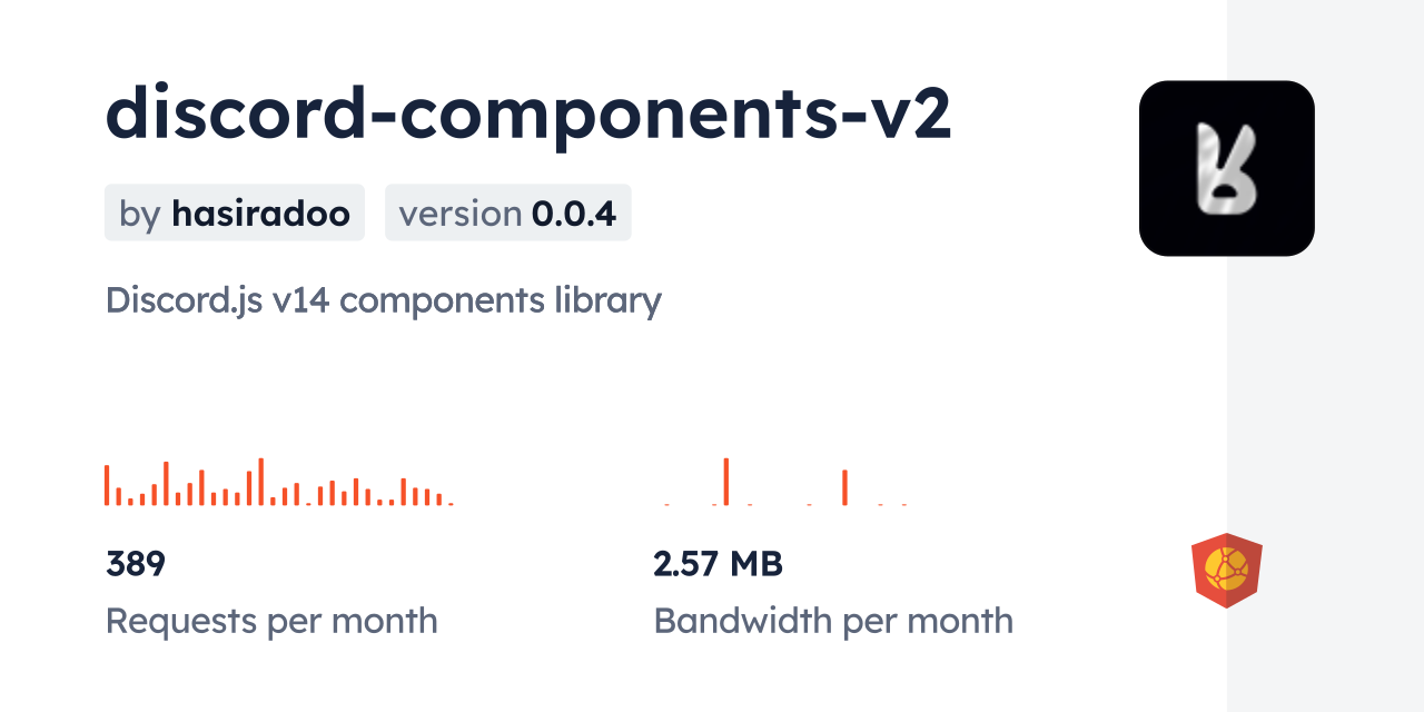 discord-components-v2 CDN by jsDelivr - A CDN for npm and GitHub