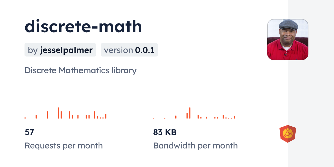 discrete-math CDN by jsDelivr - A CDN for npm and GitHub