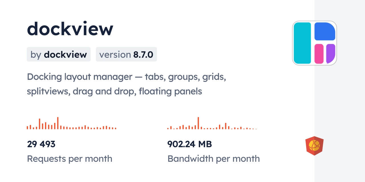 dockview CDN by jsDelivr - A CDN for npm and GitHub