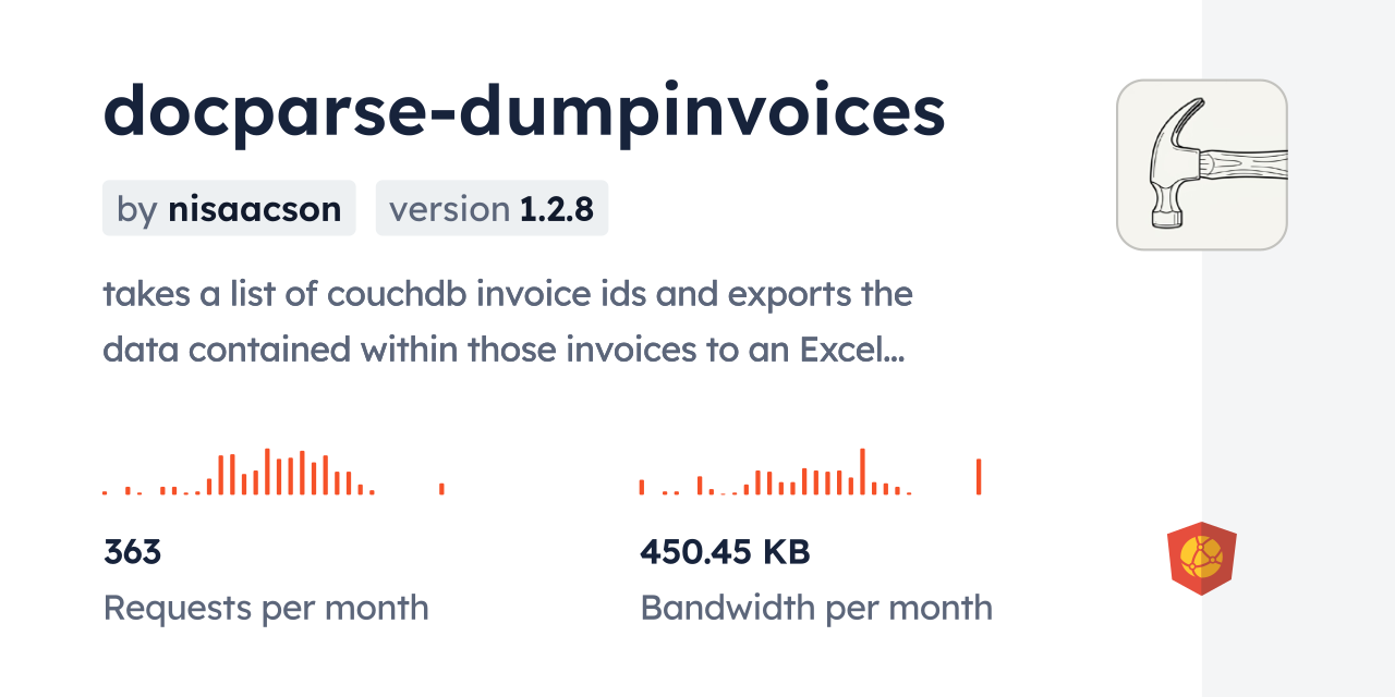 docparse-dumpinvoices CDN by jsDelivr - A CDN for npm and GitHub