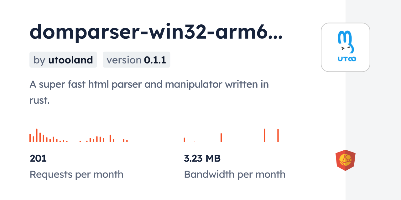 domparser-win32-arm64-msvc CDN by jsDelivr - A CDN for npm and GitHub