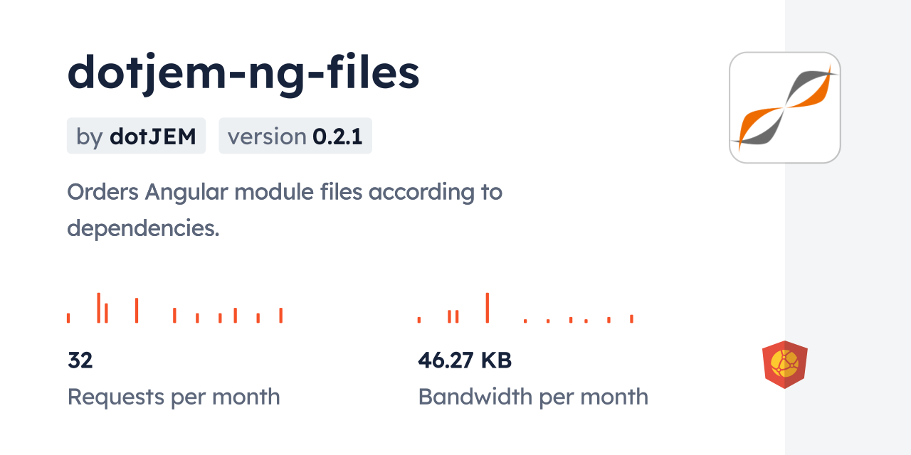 dotjem-ng-files CDN by jsDelivr - A CDN for npm and GitHub