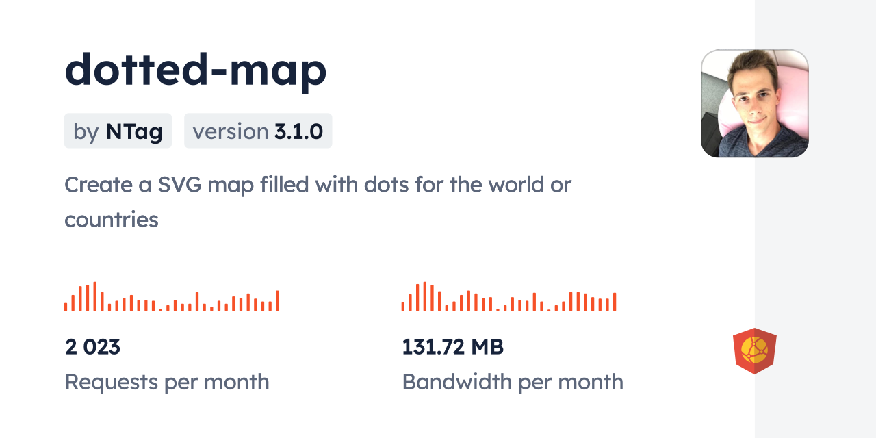 dotted-map CDN by jsDelivr - A CDN for npm and GitHub