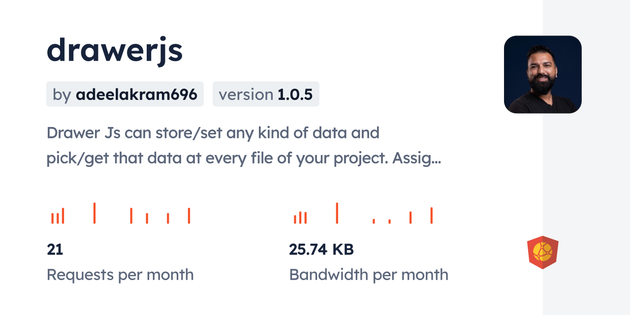 drawerjs CDN by jsDelivr - A CDN for npm and GitHub