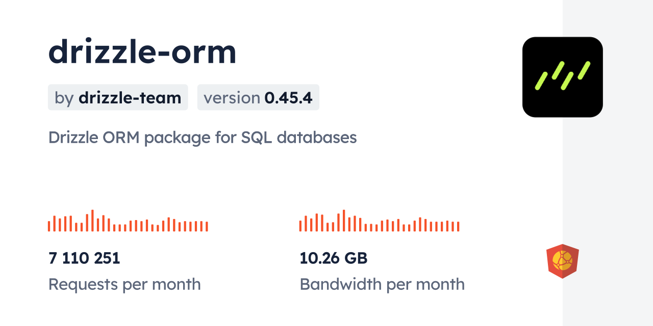 drizzle-orm CDN by jsDelivr - A CDN for npm and GitHub