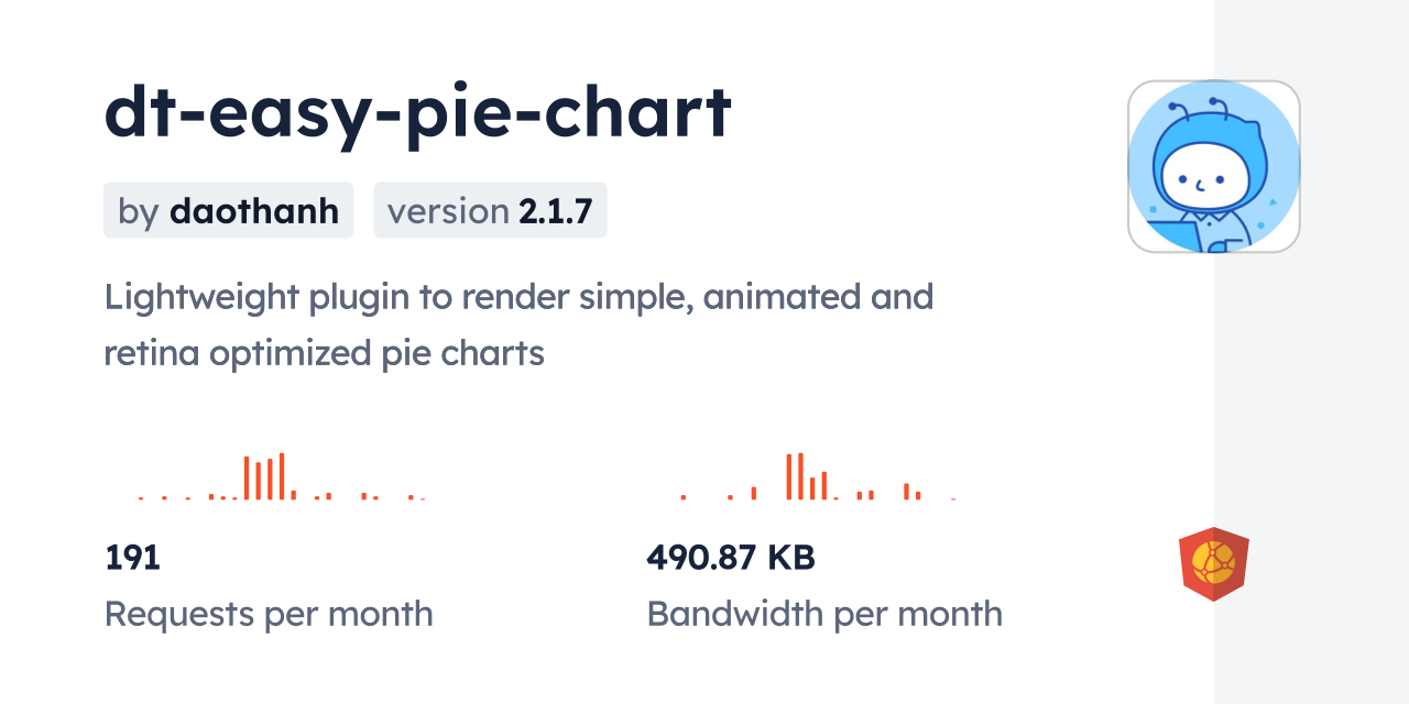 dt-easy-pie-chart CDN by jsDelivr - A CDN for npm and GitHub, image size:1280x640