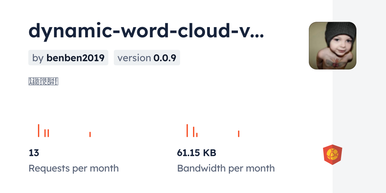 dynamic-word-cloud-vue3 CDN by jsDelivr - A CDN for npm and GitHub