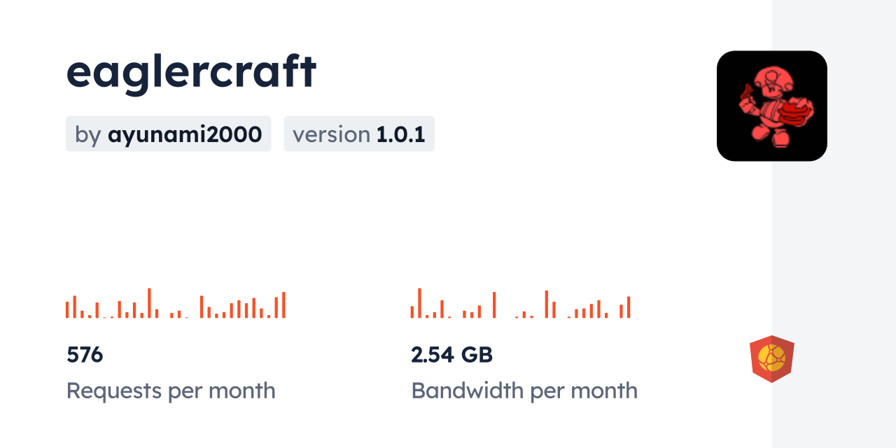 eaglercraft CDN by jsDelivr - A CDN for npm and GitHub
