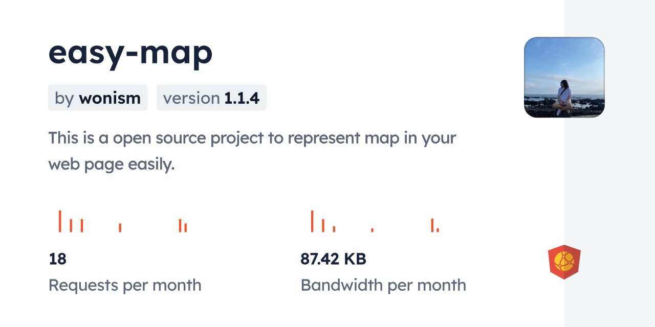 easy-map CDN by jsDelivr - A CDN for npm and GitHub