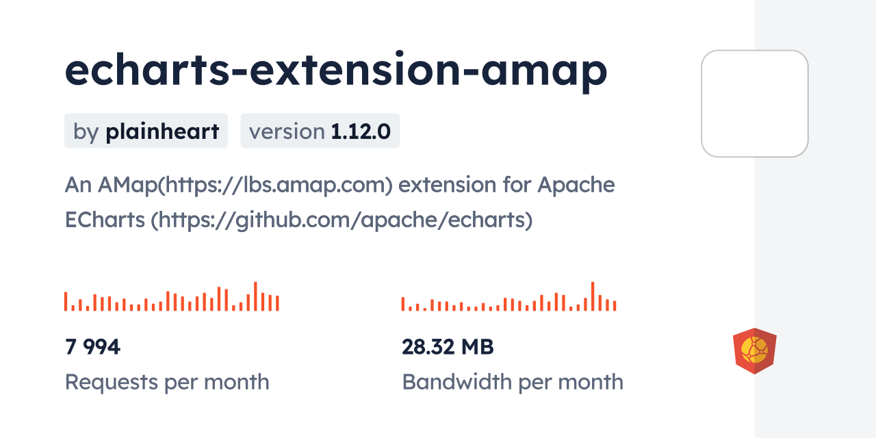 echarts-extension-amap CDN by jsDelivr - A CDN for npm and GitHub