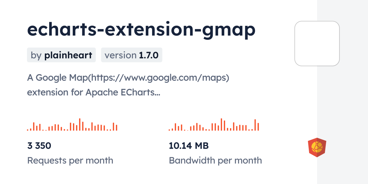 echarts-extension-gmap CDN by jsDelivr - A CDN for npm and GitHub