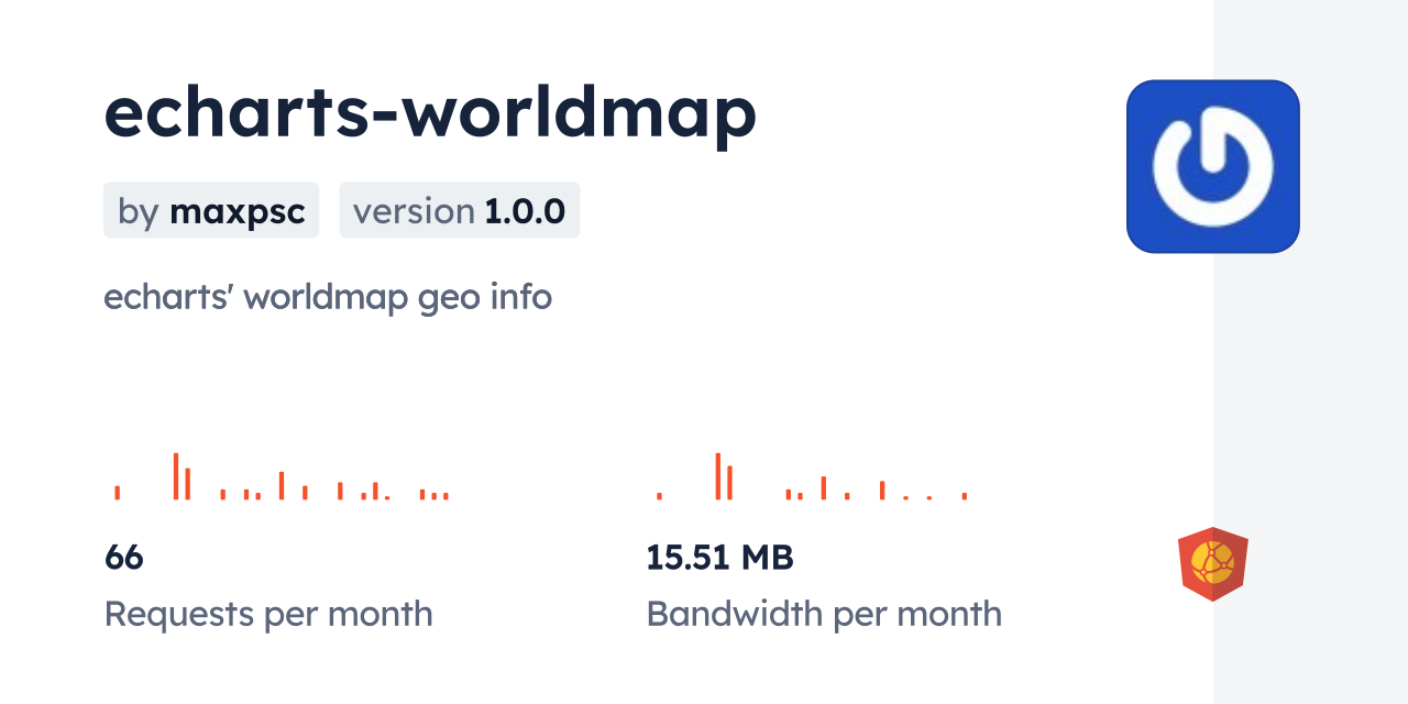 echarts-worldmap CDN by jsDelivr - A CDN for npm and GitHub