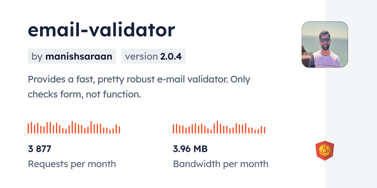 emailvalidator CDN by jsDelivr A CDN for npm and GitHub