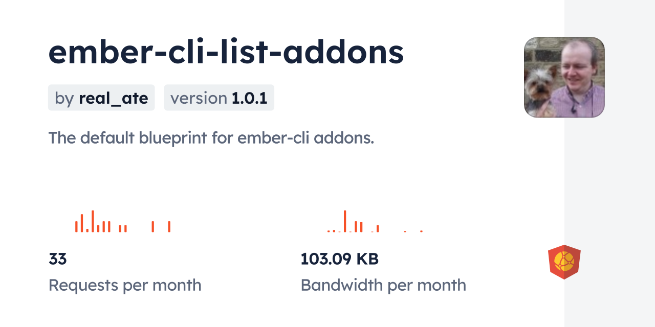 ember-cli-list-addons CDN by jsDelivr - A CDN for npm and GitHub