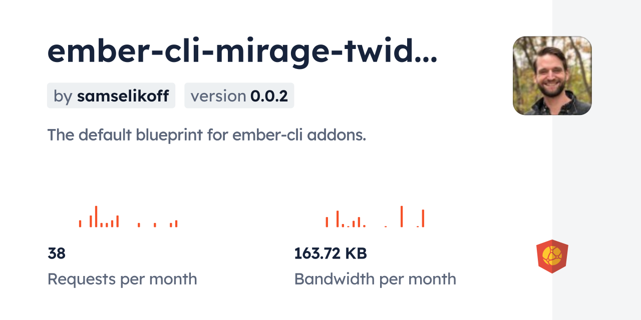 ember-cli-mirage-twiddle-wrapper CDN by jsDelivr - A CDN for npm and GitHub