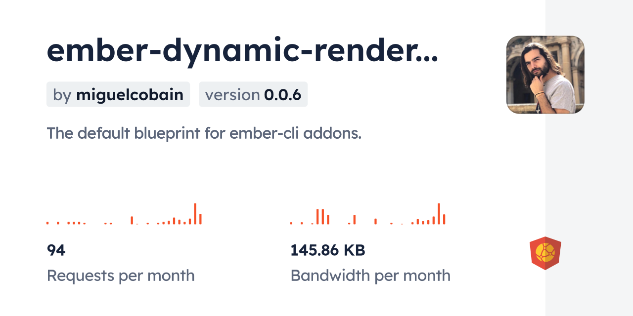 ember-dynamic-render-template CDN by jsDelivr - A CDN for npm and GitHub