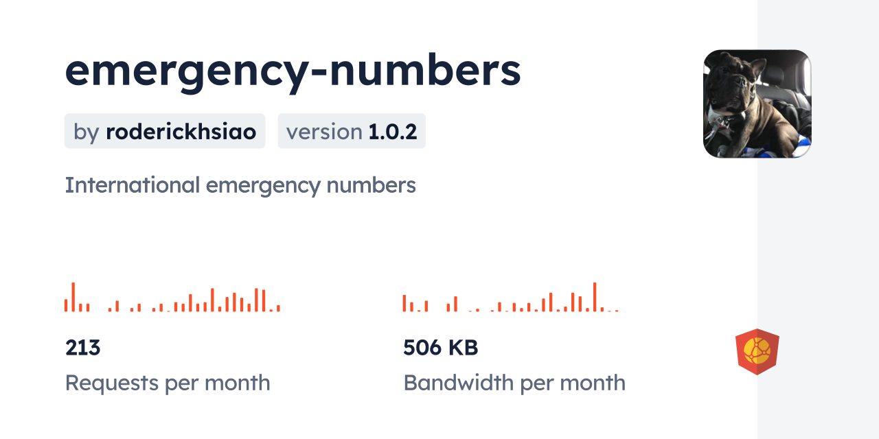 emergency-numbers CDN by jsDelivr - A CDN for npm and GitHub