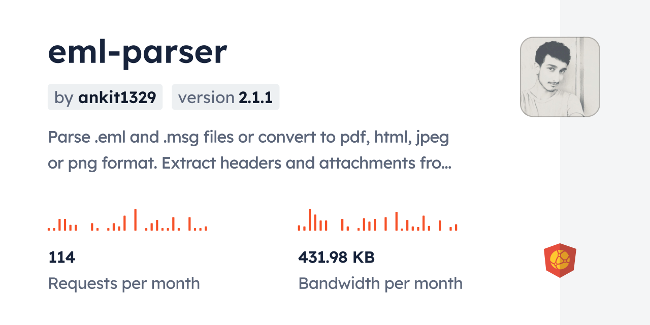 eml-parser CDN by jsDelivr - A CDN for npm and GitHub