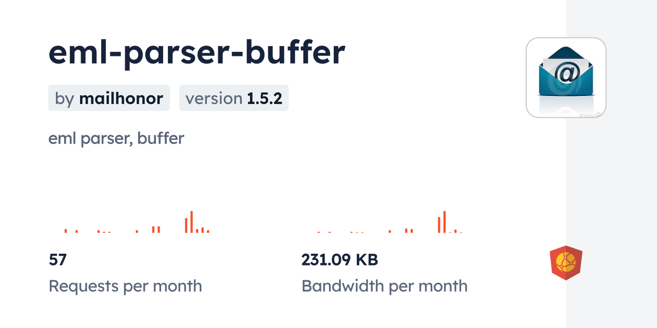 eml-parser-buffer CDN by jsDelivr - A CDN for npm and GitHub
