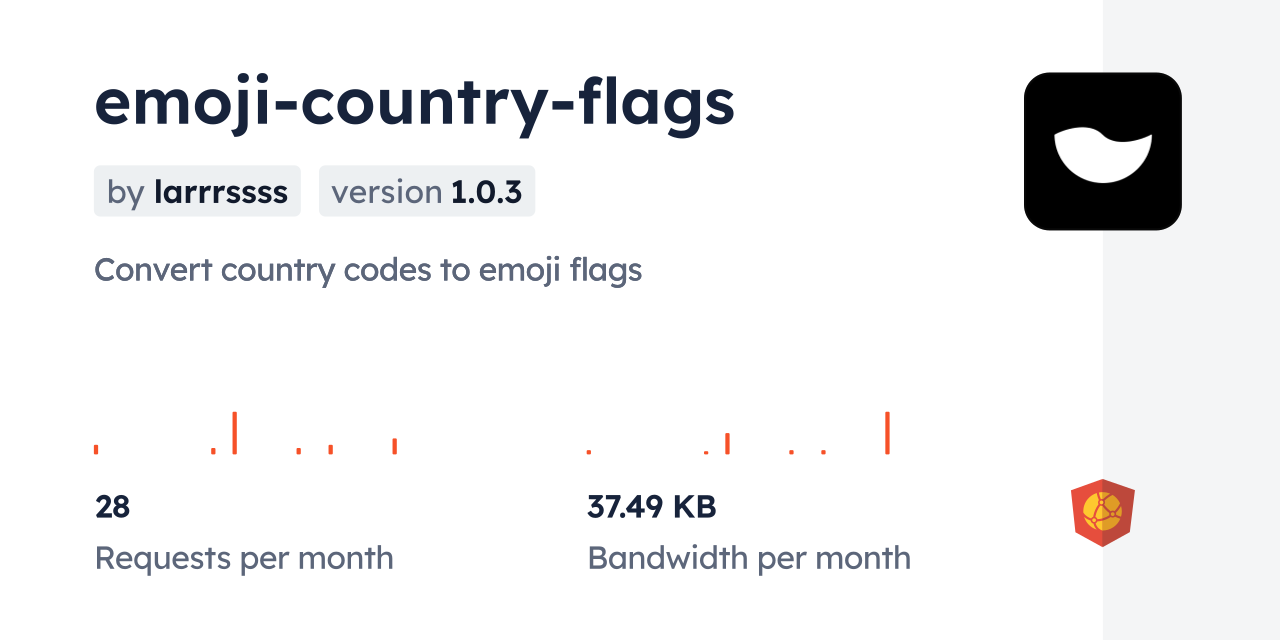 emoji-country-flags CDN by jsDelivr - A CDN for npm and GitHub