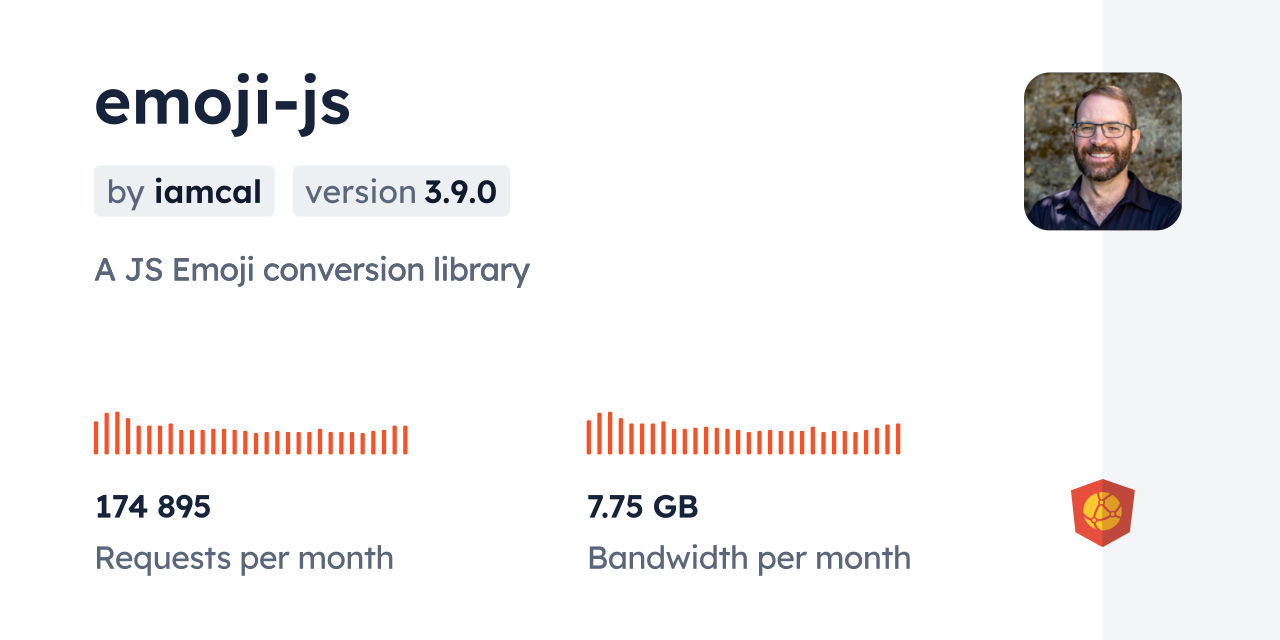 emojijs CDN by jsDelivr A CDN for npm and GitHub