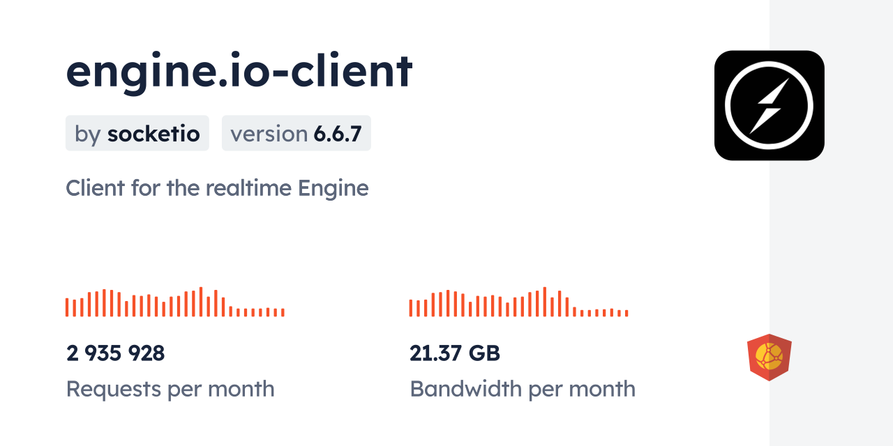 engine.io-client CDN by jsDelivr - A CDN for npm and GitHub