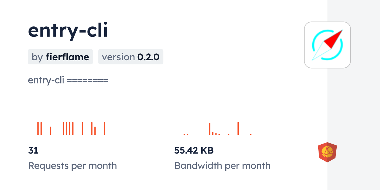 entry-cli CDN by jsDelivr - A CDN for npm and GitHub
