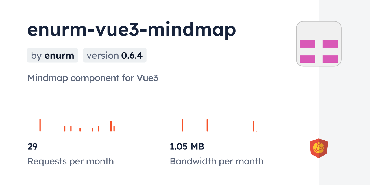 enurm-vue3-mindmap CDN by jsDelivr - A CDN for npm and GitHub