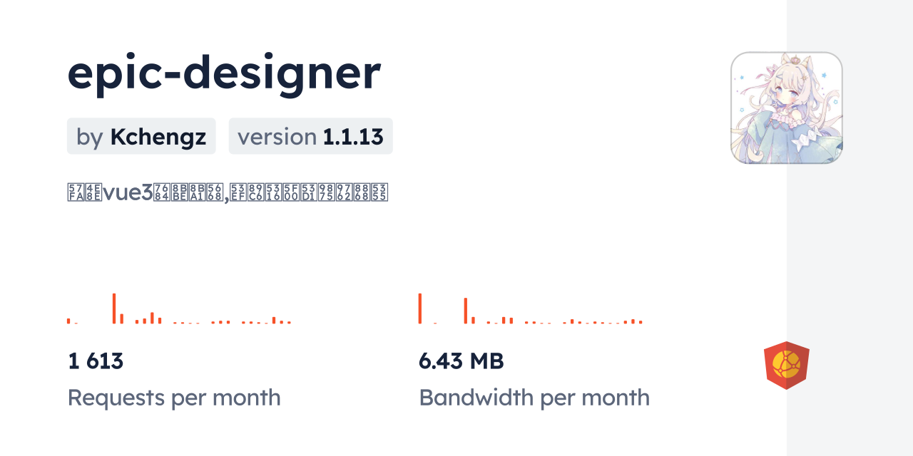 epic-designer CDN by jsDelivr - A CDN for npm and GitHub