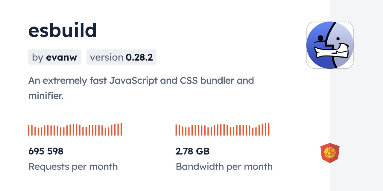 esbuild CDN by jsDelivr - A CDN for npm and GitHub