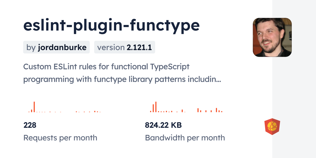 eslint-plugin-functype CDN by jsDelivr - A CDN for npm and GitHub