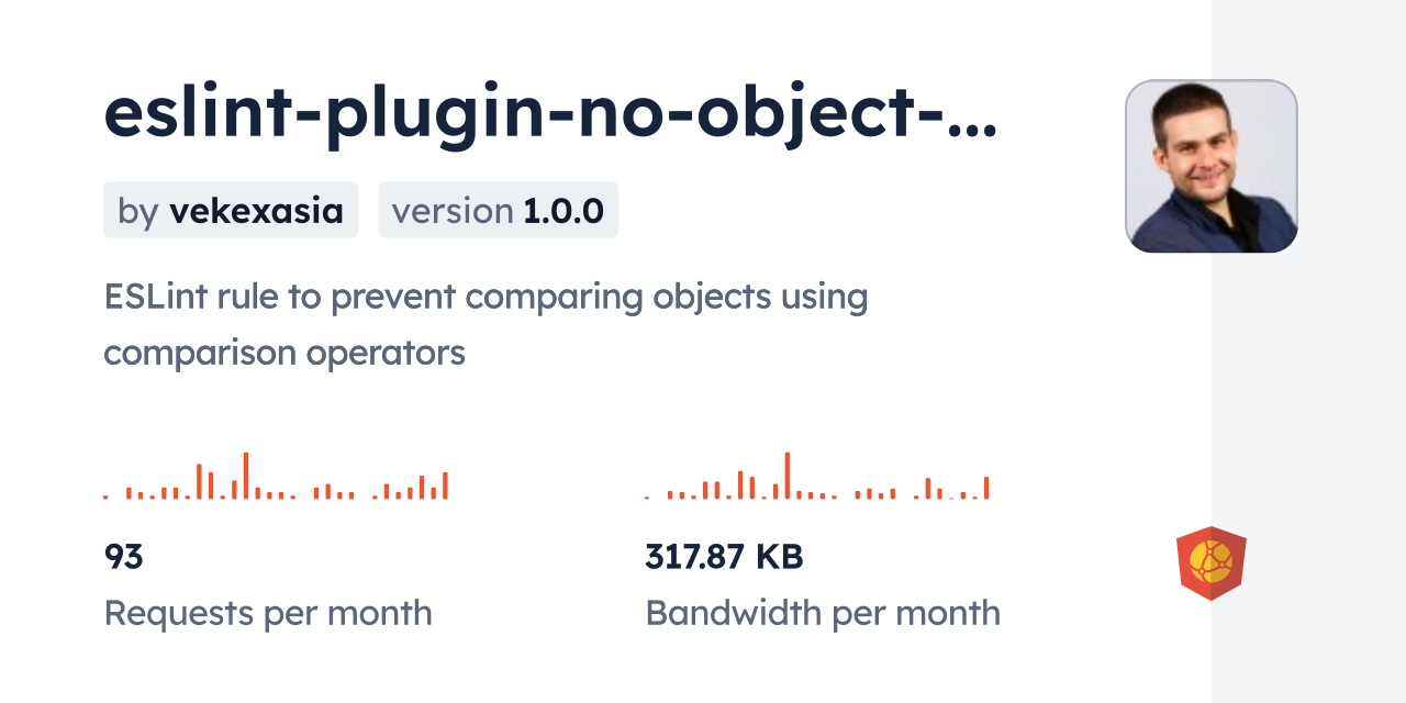 eslint-plugin-no-object-comparison CDN by jsDelivr - A CDN for npm and ...