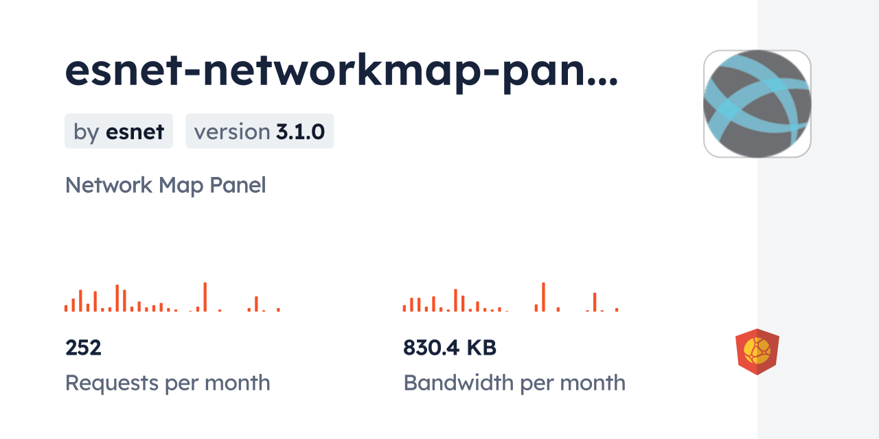 esnet-networkmap-panel CDN by jsDelivr - A CDN for npm and GitHub